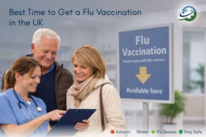 Flu Vaccination