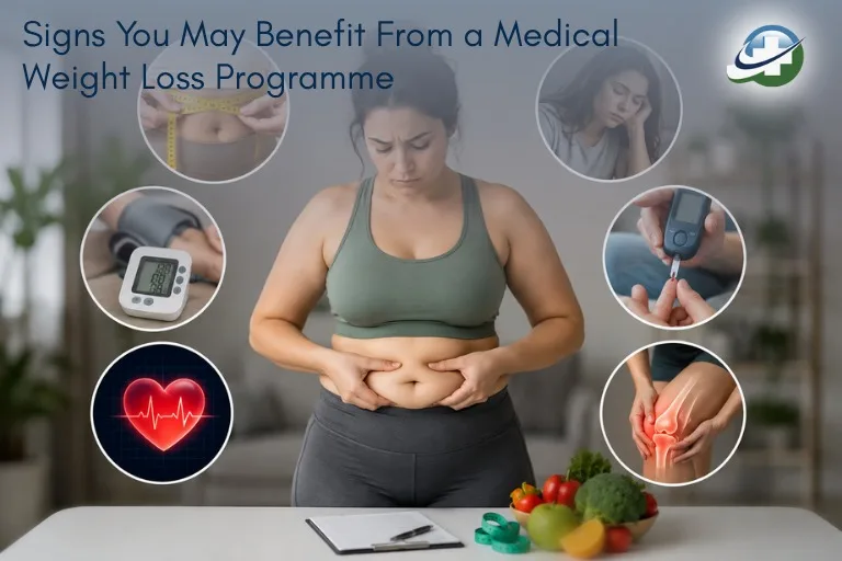 Medical Weight Loss Programme