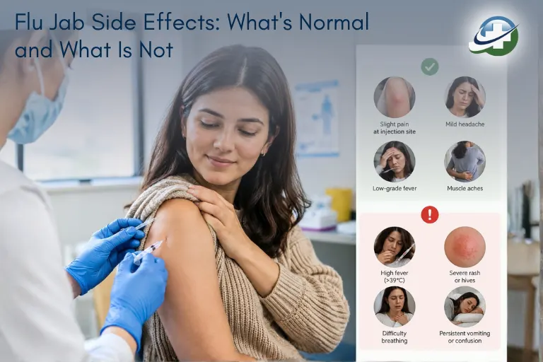 Flu Jab Side Effects
